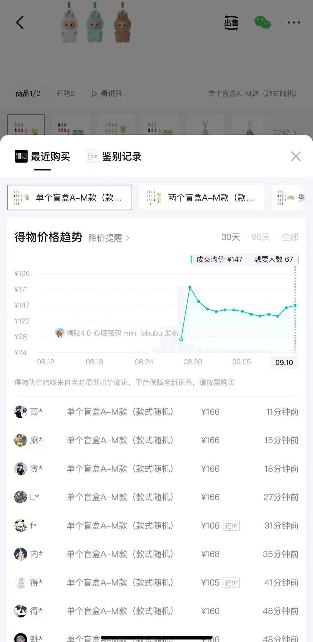 LABUBU二手价全线下跌泡泡玛特股价大跌666%