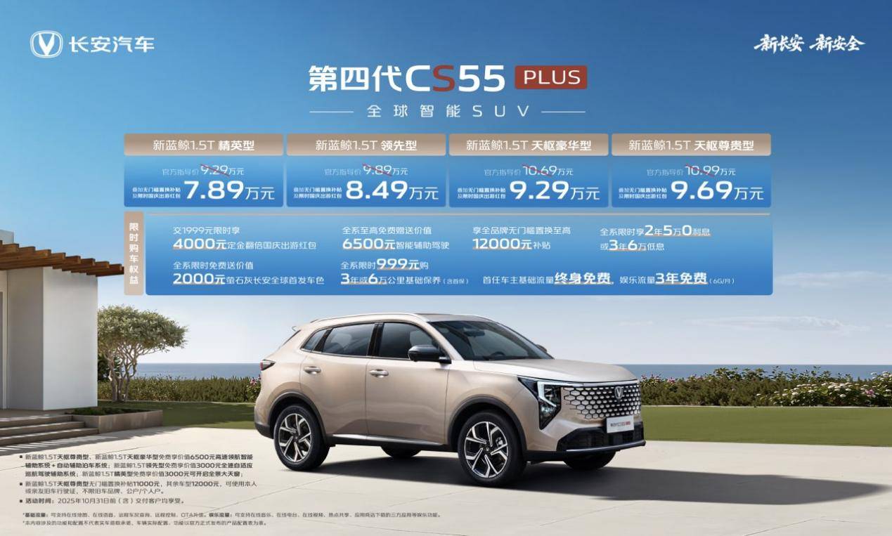 优惠后789万起“全球智能SUV”长安第四代CS55PLUS
